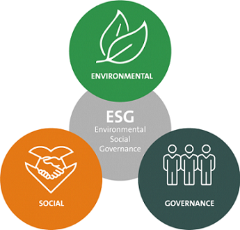 ESG logo