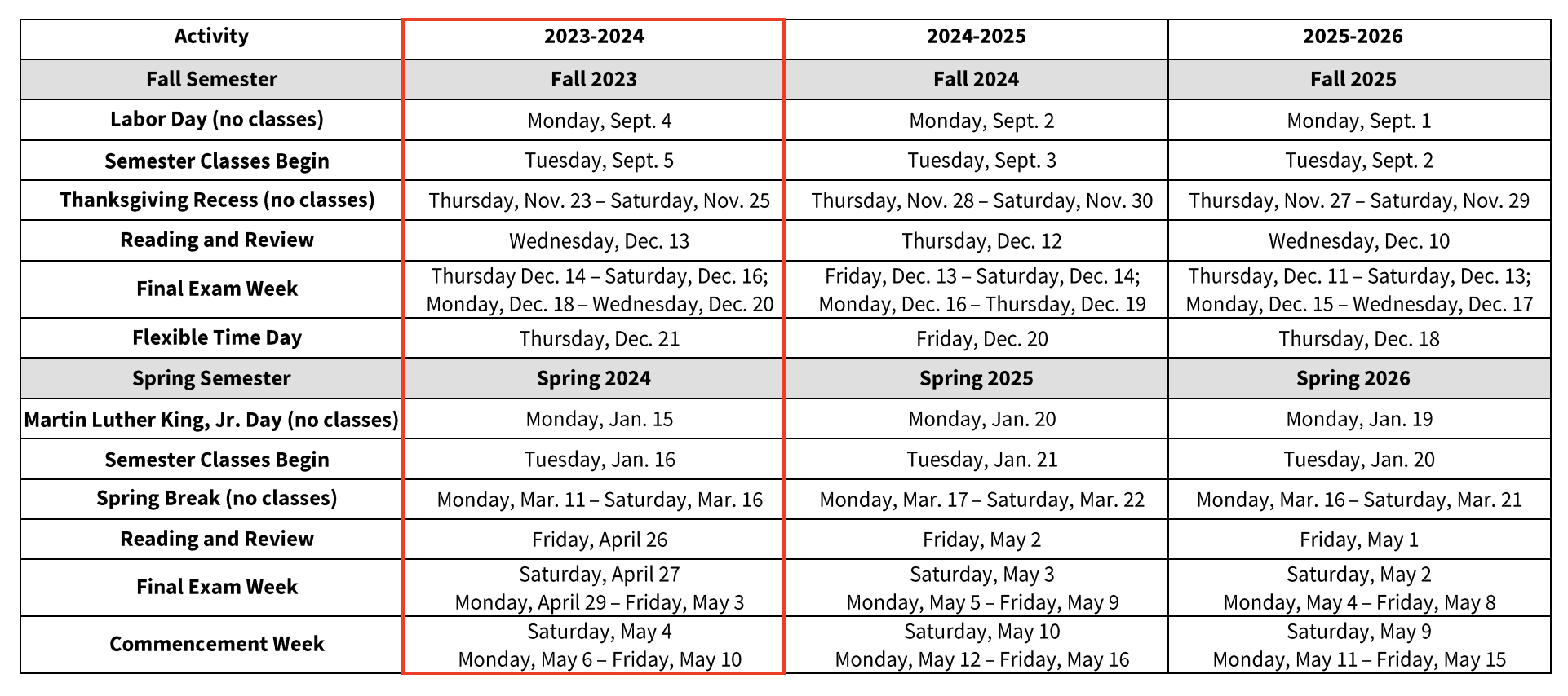 Rowan University Academic Calendar 2024 Lexi Shayne   Rowanrniversity2023calendar 