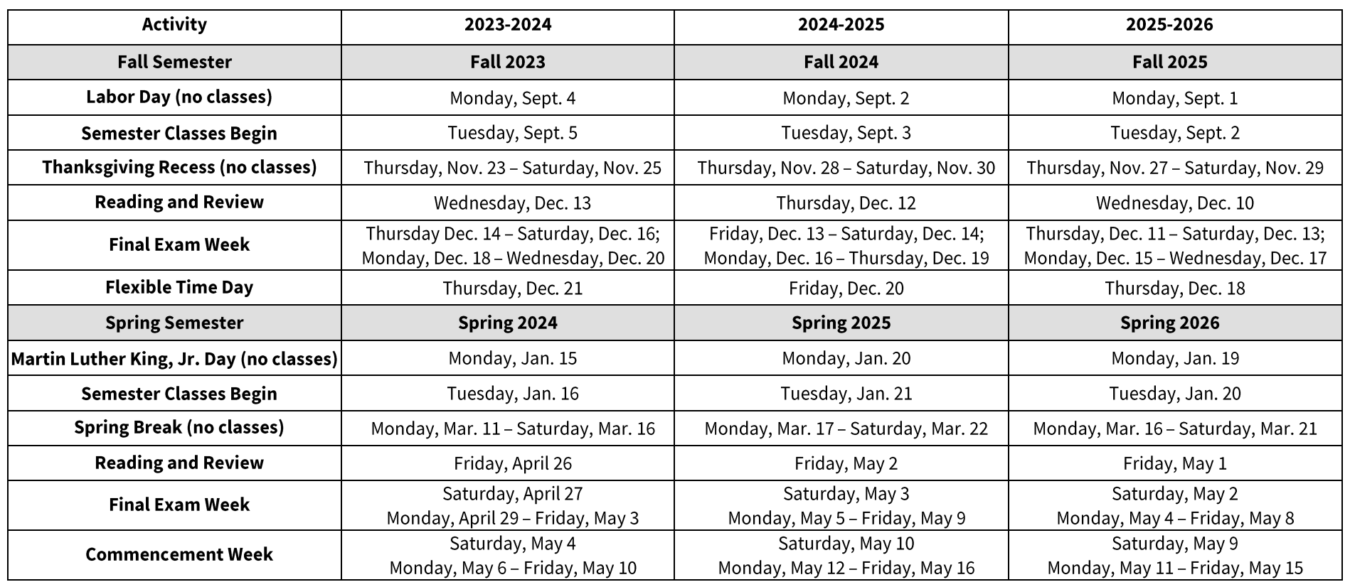 Valley Christian San Jose Calendar 2025-2026